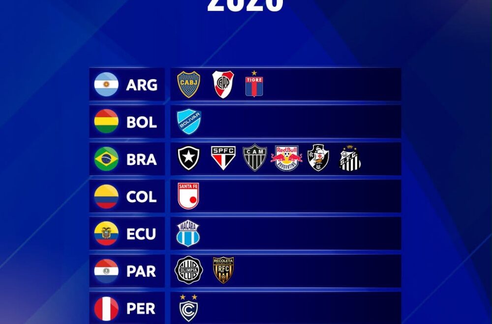 Los 16 equipos que lucharán en los octavos de final de la Copa Sudamericana 2026