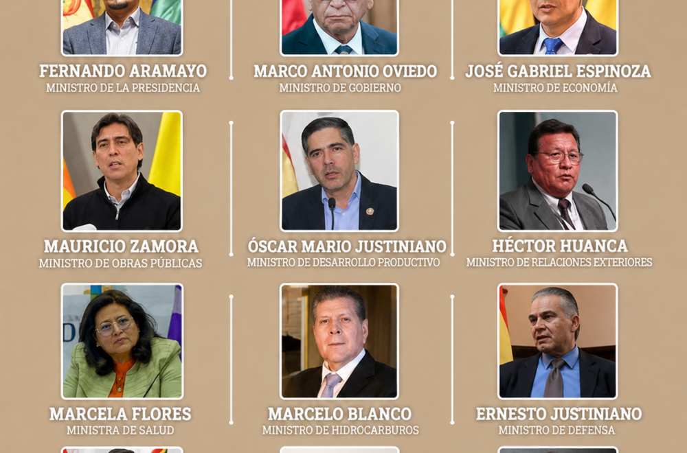 Transformación en el gabinete de Rodrigo Paz