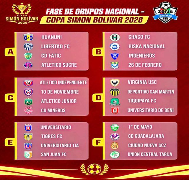 Equipos potosinos definen sus oponentes en la Copa Simón Bolívar