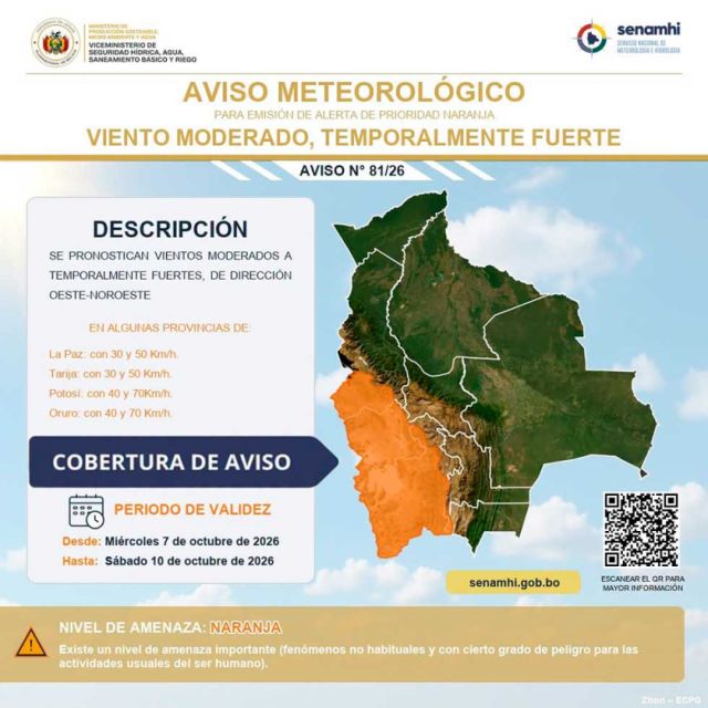 Colcha K enfrenta crisis tras fuertes vientos que destruyen infraestructuras